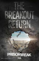 The Breakout Return